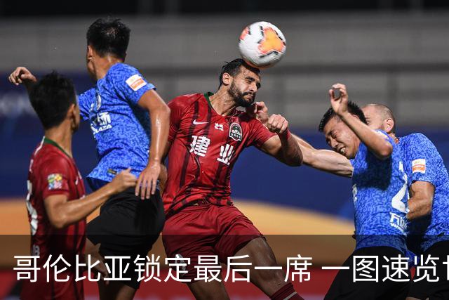 哥伦比亚锁定最后一席 一图速览世界杯16强